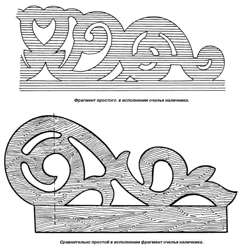 Трафареты для пропильной резьбы по дереву