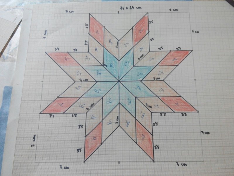 Лоскутный блок восьмиконечная звезда