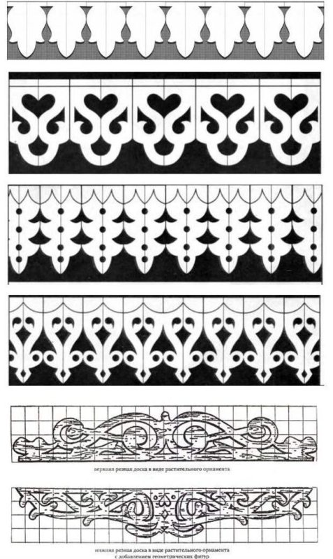 Наличники домовая пропильная резьба вектор