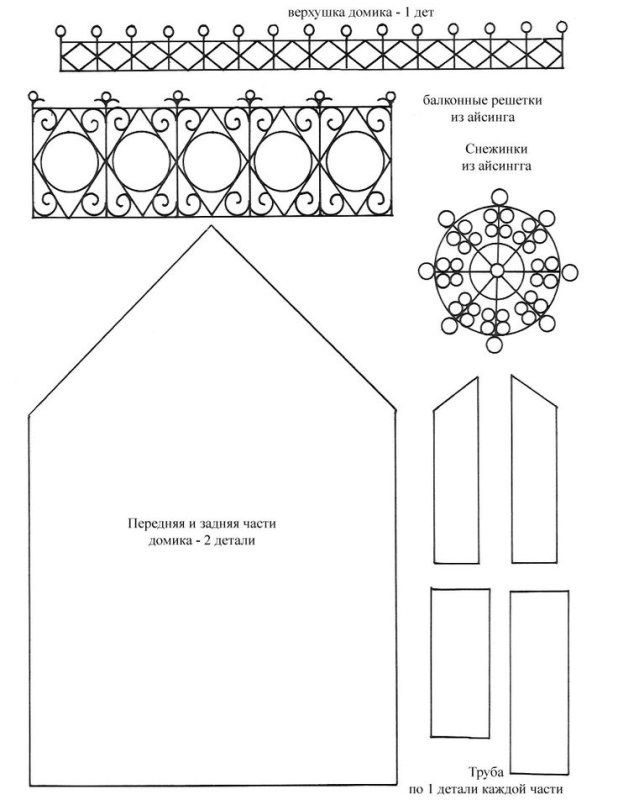 Чертеж пряничного домика с размерами