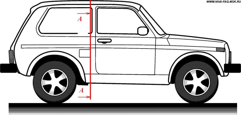 ВАЗ 2121 для срисовки спереди