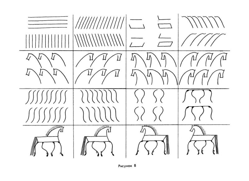 Мезенская роспись элементы росписи конь
