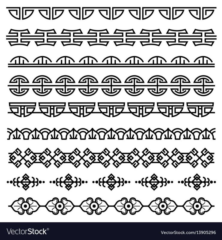 Вьетнамский орнамент вектор