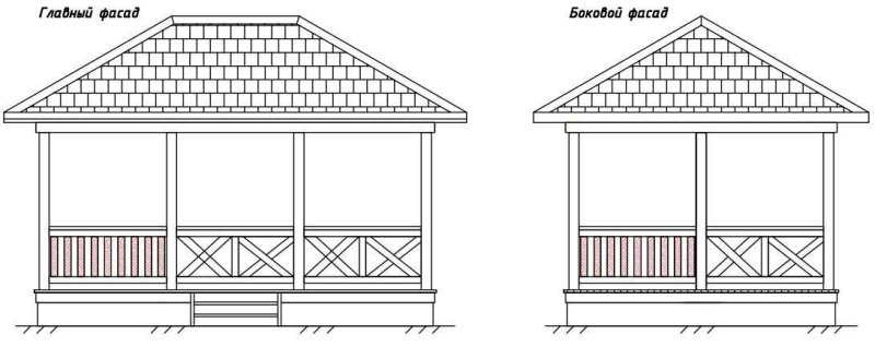 Односкатная беседка 3х4 схема
