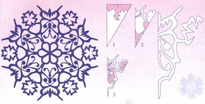 Снежинка бабочка из бумаги схема