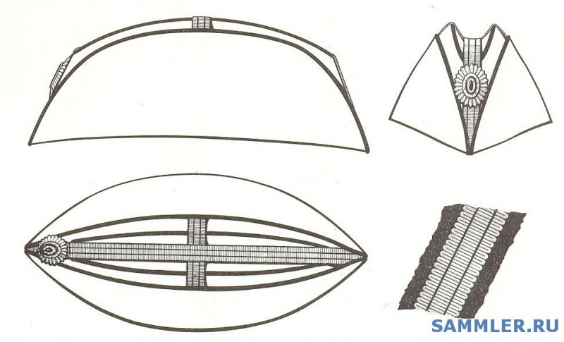 Пилотка рисунок