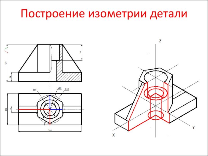 Аксонометрическая проекция детали чертеж