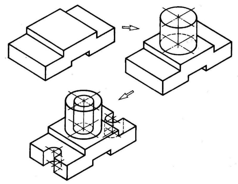 Аксонометрическая и изометрическая проекция
