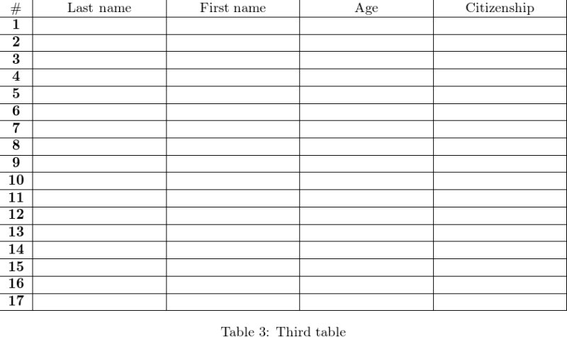 Таблица 5 колонок а4