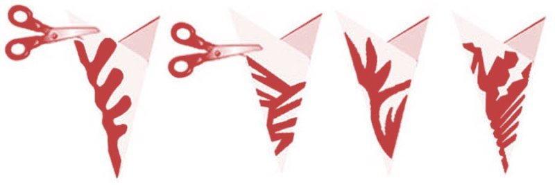 Снежинка юбка для балерины трафарет