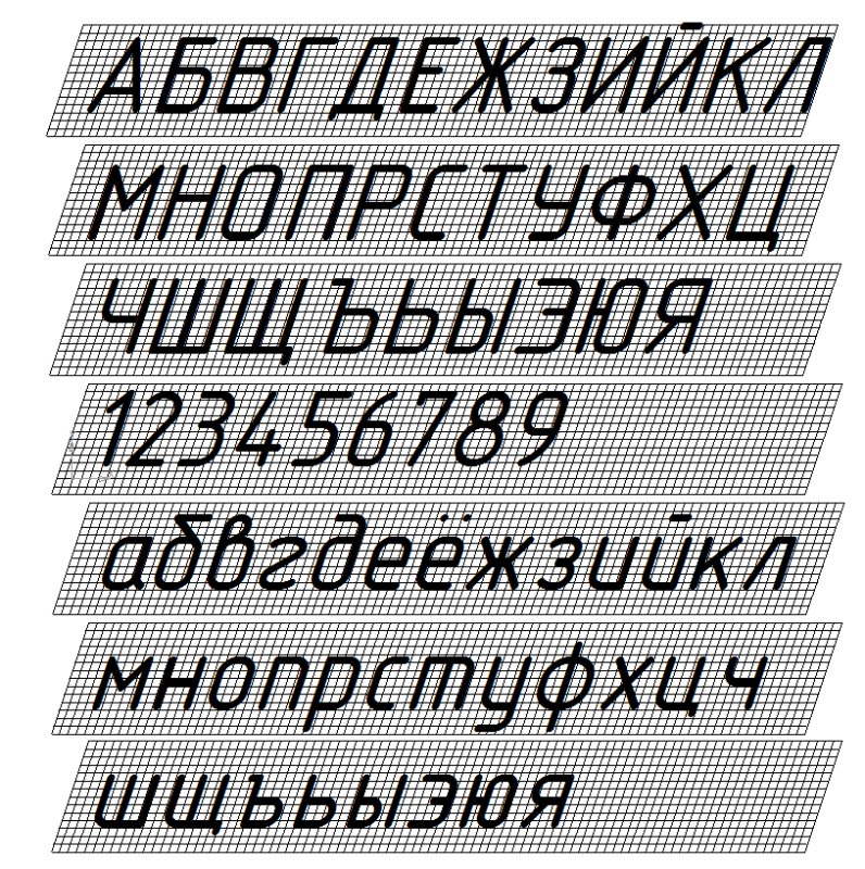 Алфавит черчение