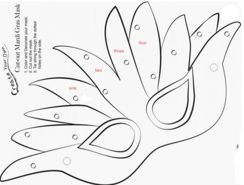 Макет масок птиц