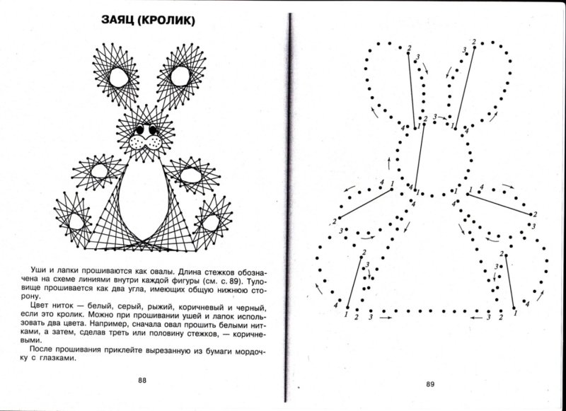Схема рисунков для изонити с цифрами для детей