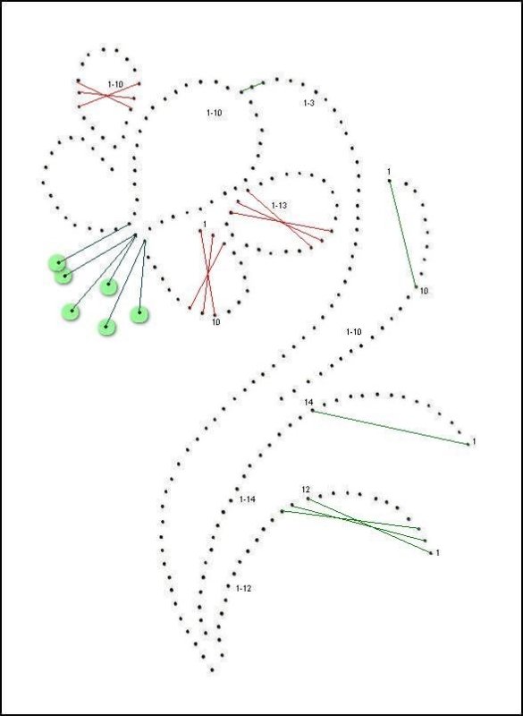 Техника вышивания изонить схемы с цифрами для начинающих