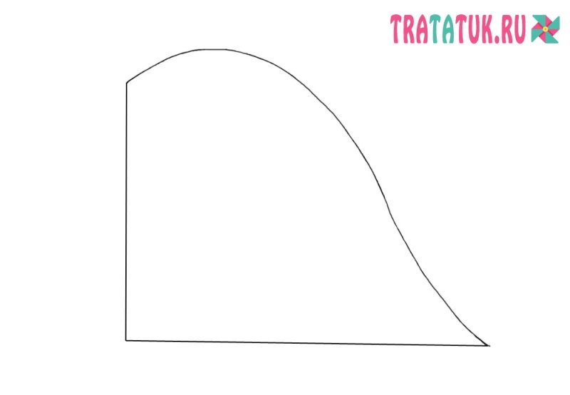 Трафарет для гофрированного листа