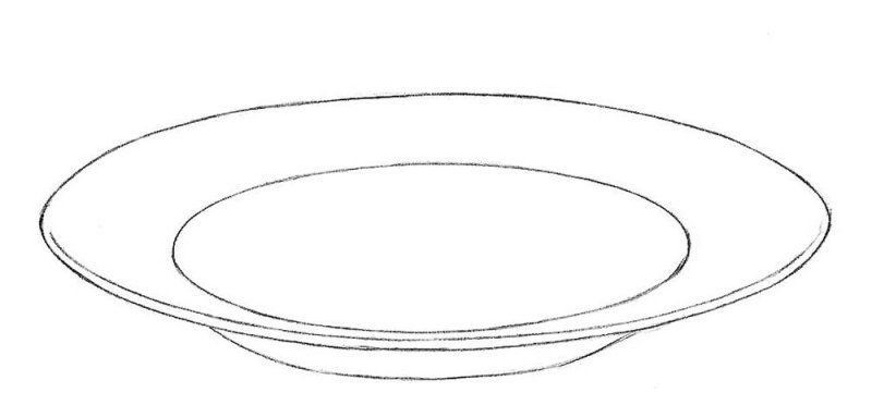 Тарелка раскраска для детей