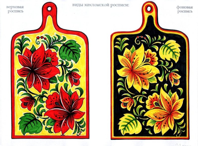 Городецкая и Хохломская роспись