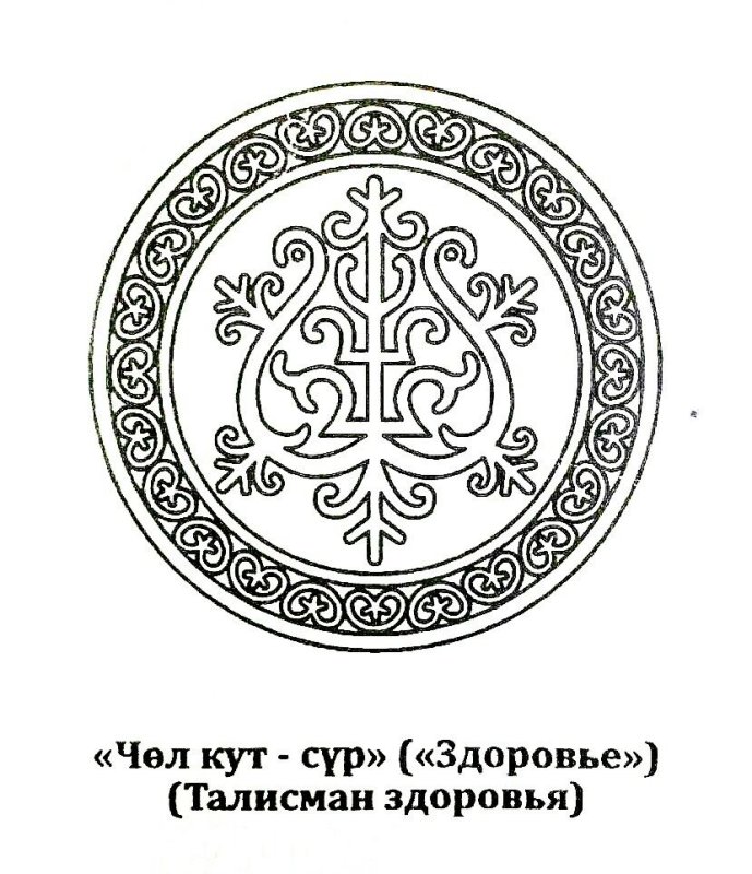 Якутские узоры Харысхал значения