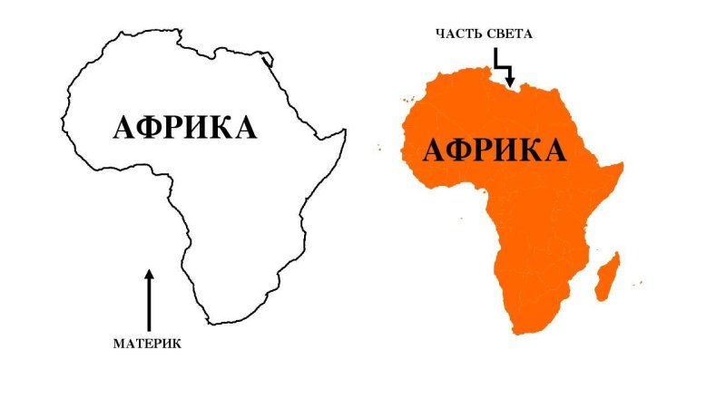 Изображения материков для детей