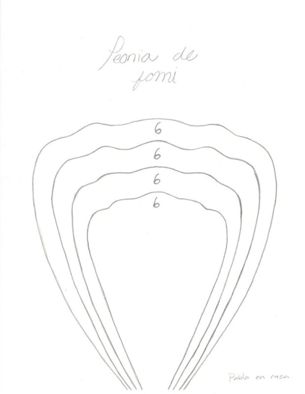Трафареты для больших бумажных цветов
