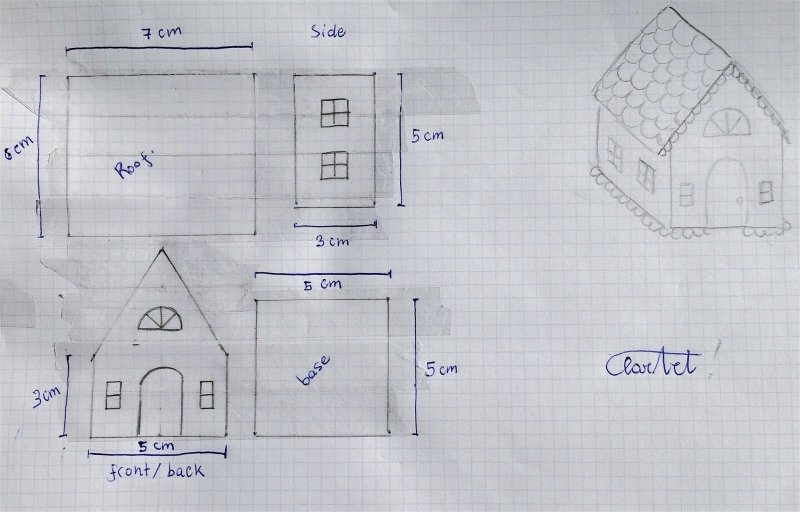 Пряничный домик выкройка