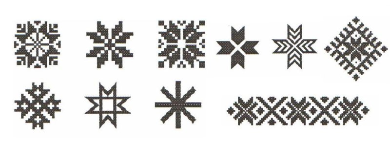 Солярные орнаменты удмуртов