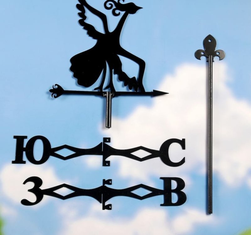 Направление флюгера