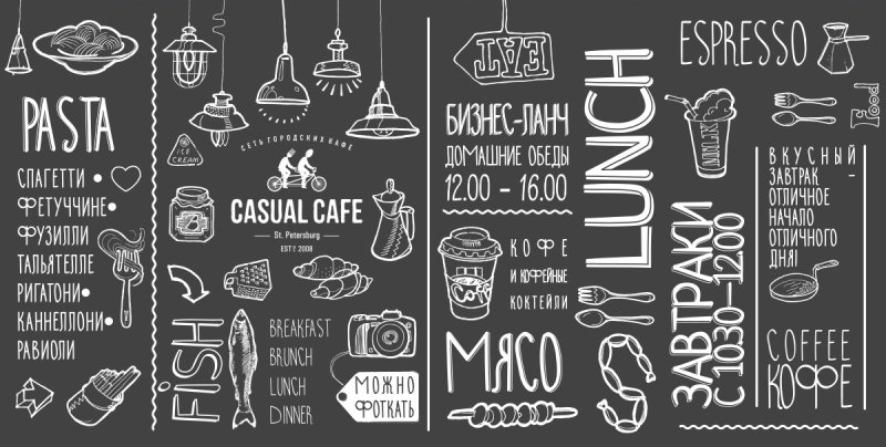 Плакат кафе