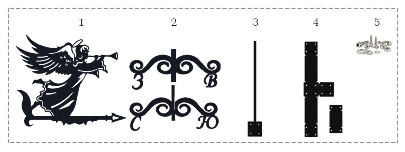 Роза ветров для флюгера