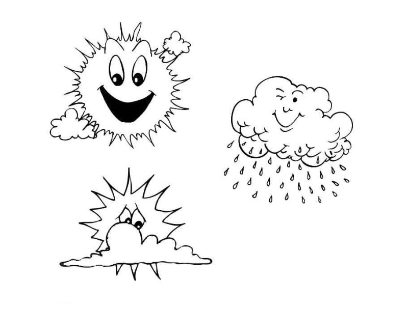 Раскраска явления природы для детей