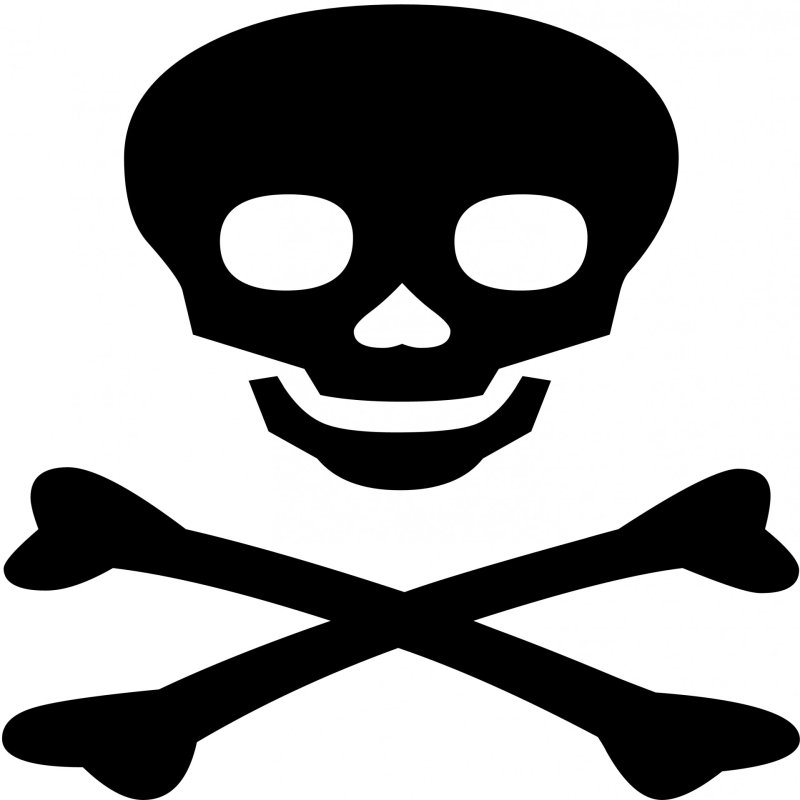 Череп с костями трафарет