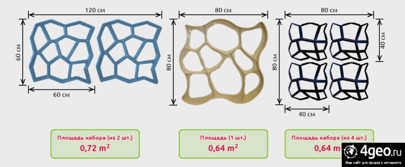 Форма для садовой дорожки Размеры