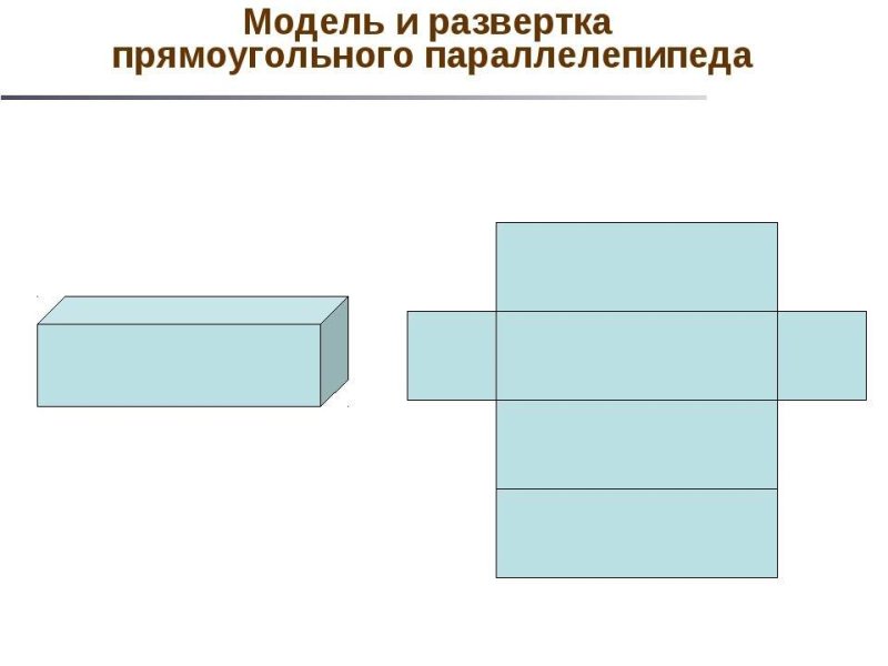 Параллелепипед - объёмное геометрическое тело - shkola-5.ru