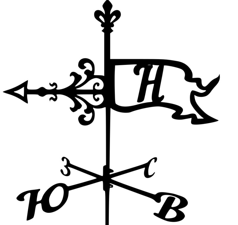 Флюгер трафарет