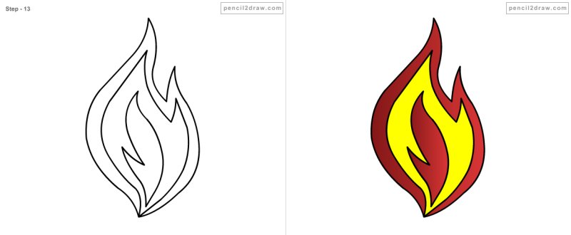Пламя рисунок