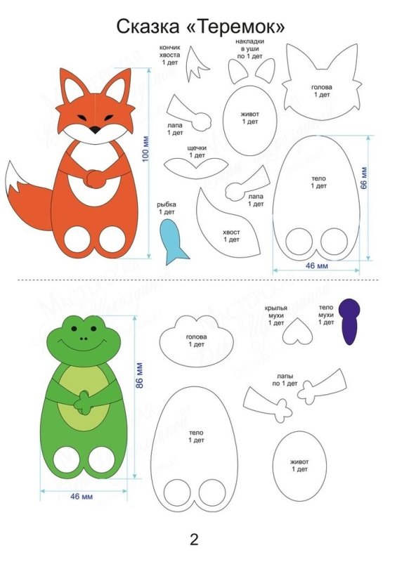 Пальчиковые куклы для кукольного театра своими руками выкройки