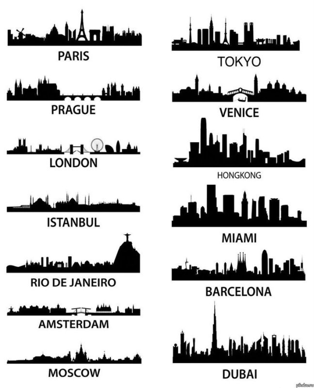 Силуэт города