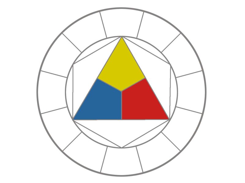 Цветовой круг Иттена раскраска