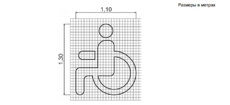 Знак парковка для инвалидов Размеры по ГОСТУ