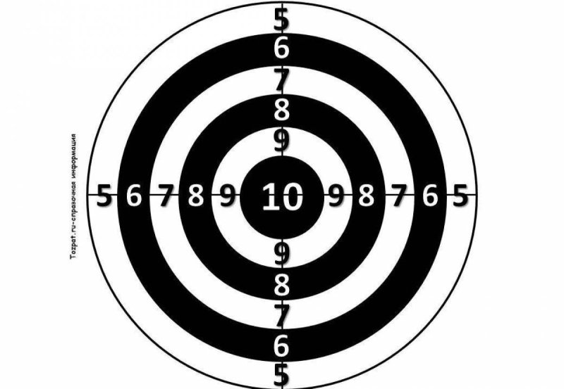 Мишень для стрельбы из воздушки на а4