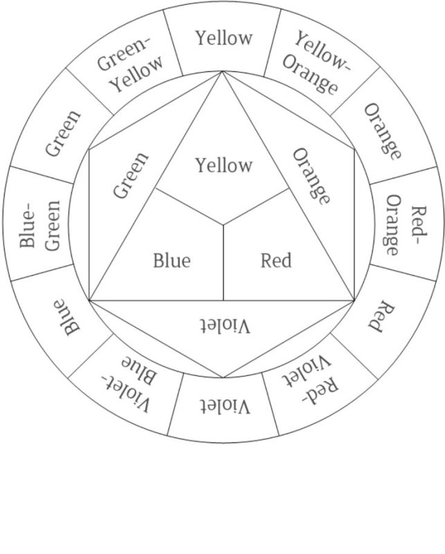 Цветовой круг построение схемы