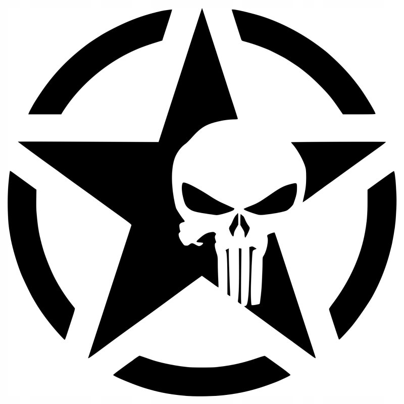 Череп Каратель трафарет