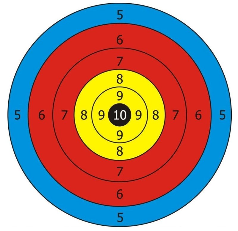 Мишень на 10 метров для пневматики