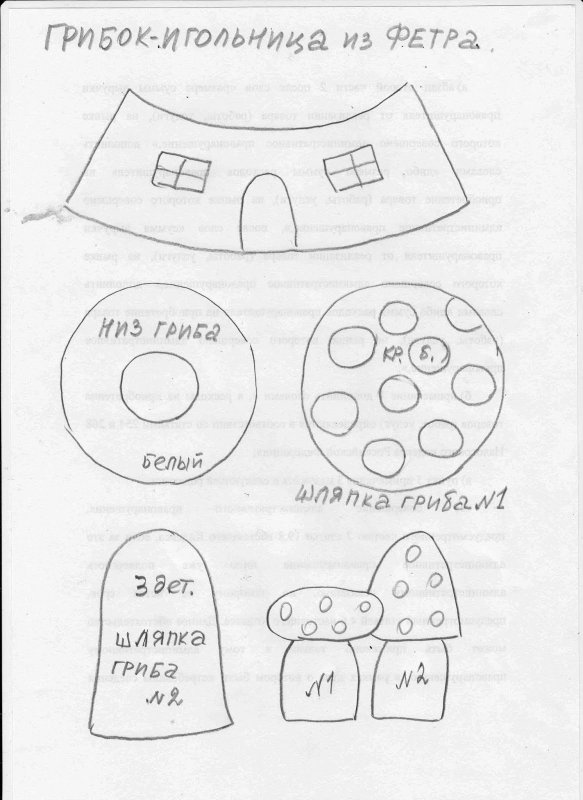 Шаблон для игольницы