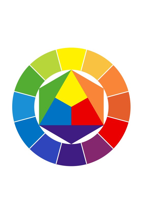 Цветовой круг Иттена акварелью