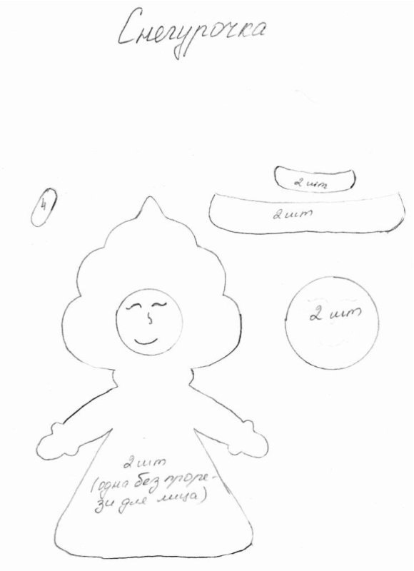Снегурочка из фетра выкройка