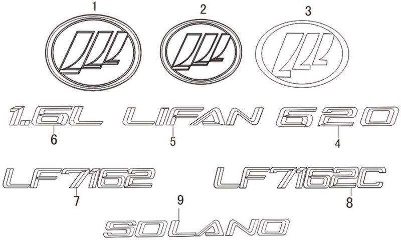 Lifan Solano логотип