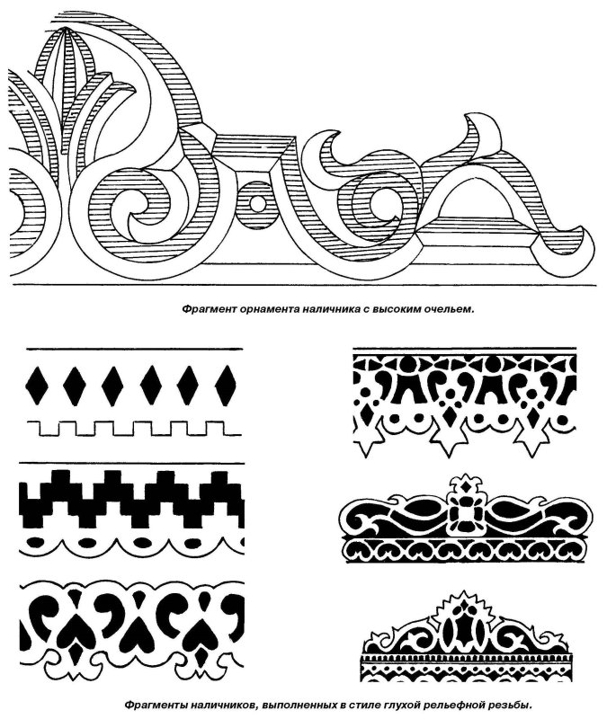 Домовая пропильная резьба узоры