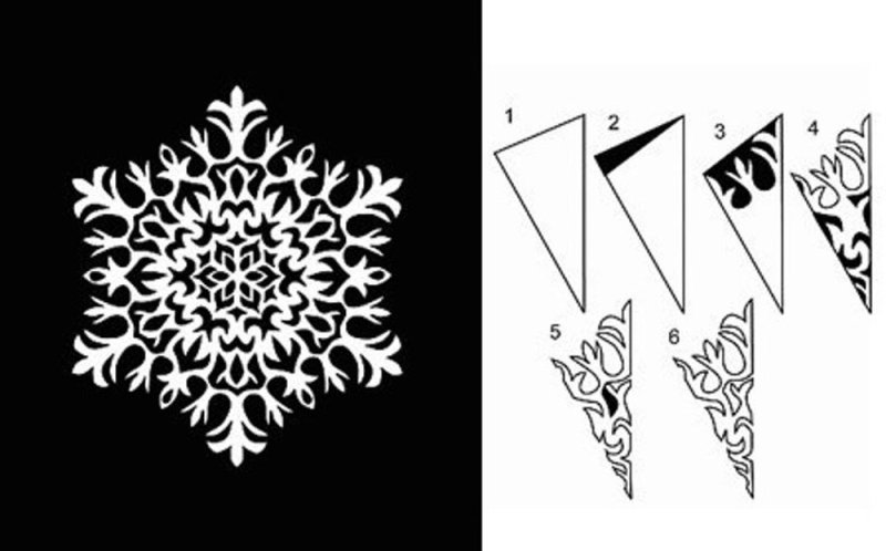 Красивые снежинки из бумаги схемы
