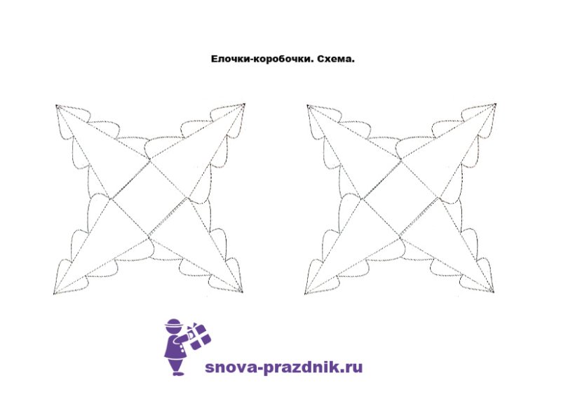 Коробка елка шаблон